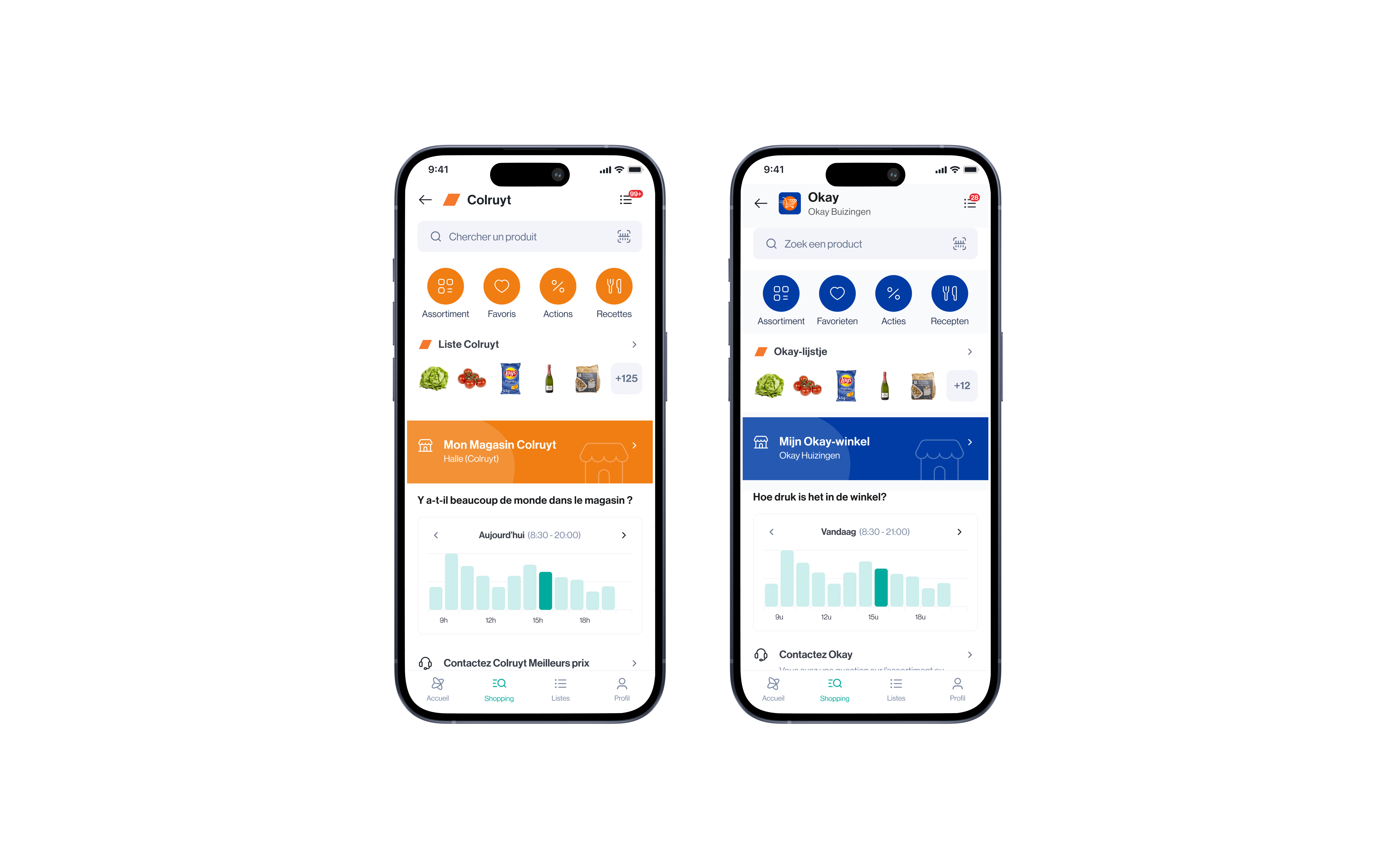 Aperçu direct de l’affluence d’un magasin Colruyt